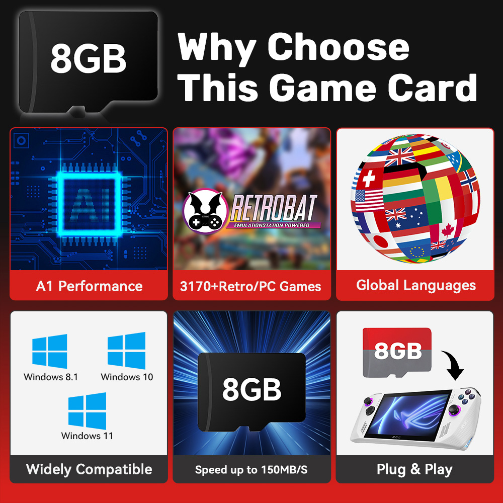 Retrobat 8GB Gaming TF Card Ga - đánh giá và giá Retro Gaming Corps