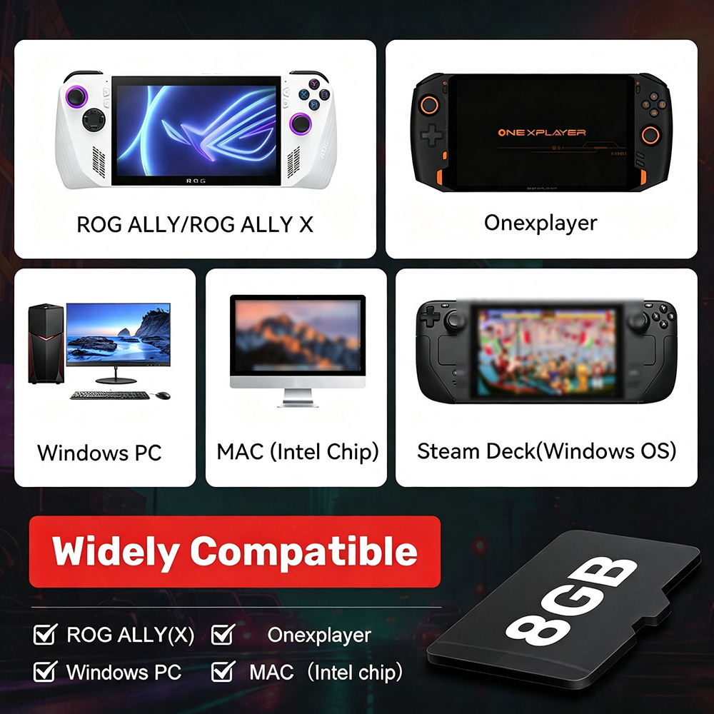 Retrobat 8GB Gaming TF Card Ga - đánh giá và giá Retro Gaming Corps