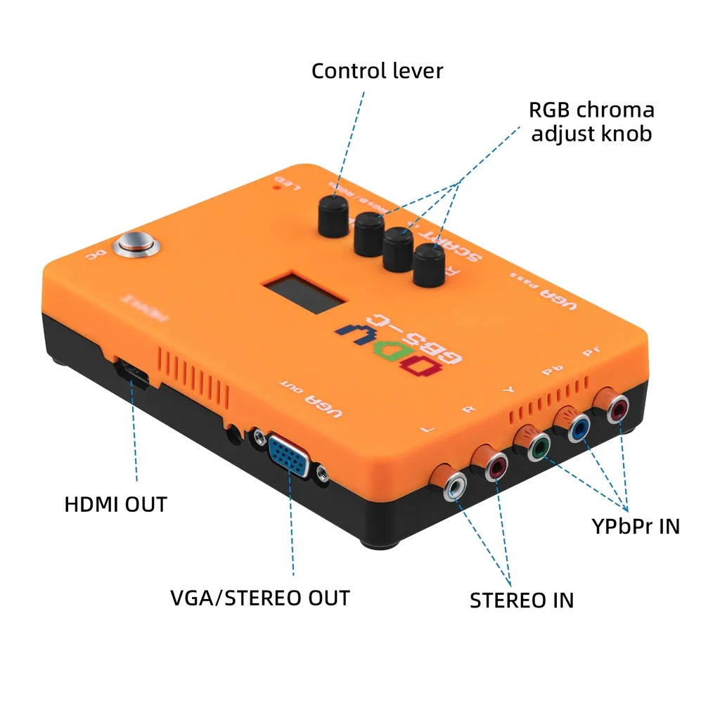 ODV-GBS-C AIO OSSC Adapter Com - đánh giá và giá Retro Gaming Icons