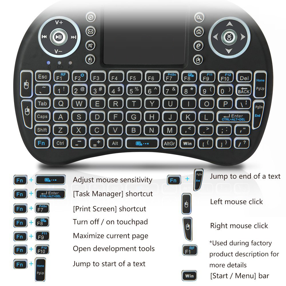 Backlit Mini Wireless Keyboard - đánh giá và giá Retro Gaming Corps