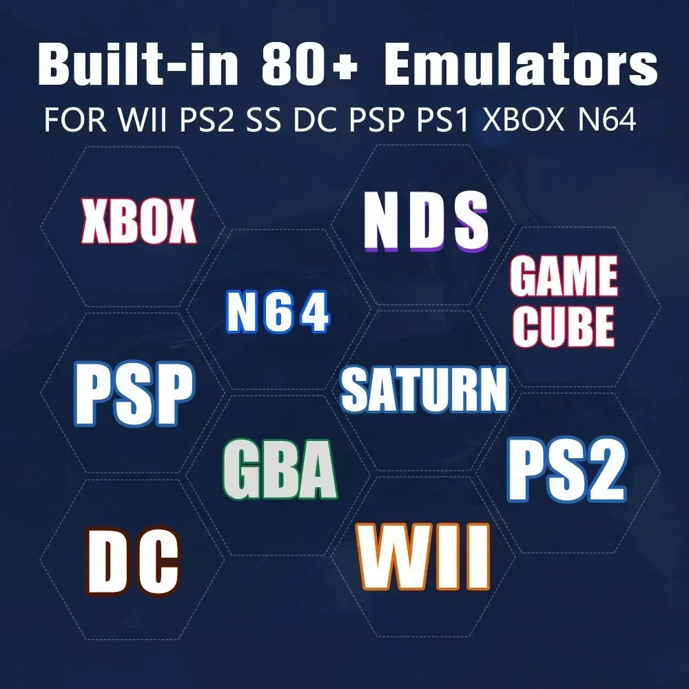 Retro Gaming Console 70000+ Ga - đánh giá và giá Retro Gaming Emulator Console