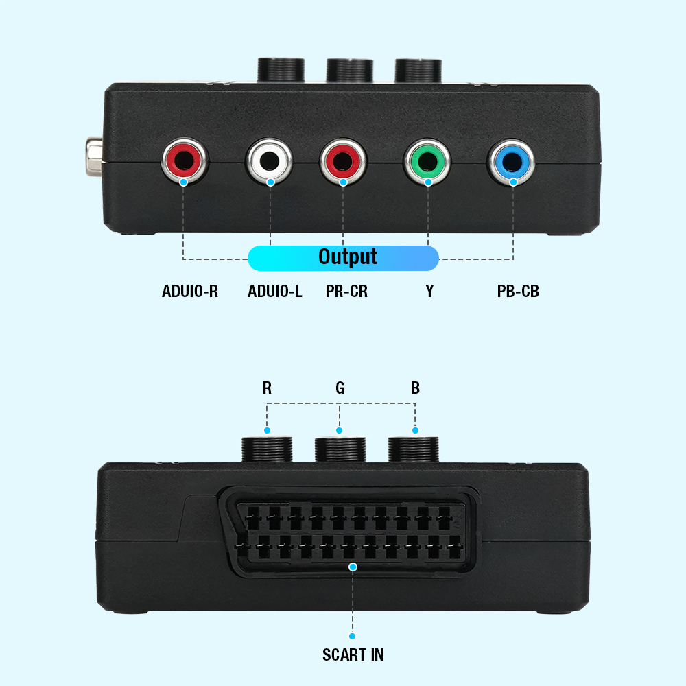 RGBS VGA to YPBPR Component Co - đánh giá và giá Retro Gaming Machine